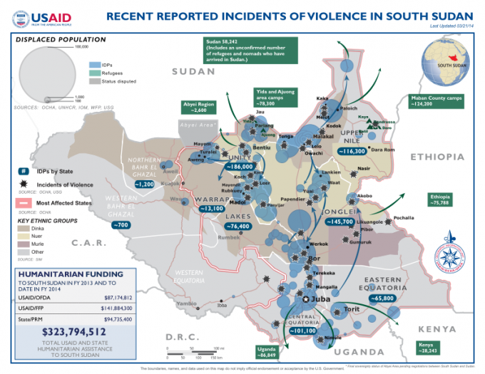 Recent Reported Incidents of Violence in South Sudan (USAID)