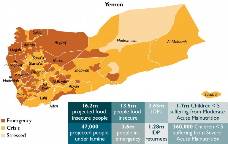 Humanitarian Biometrics In Yemen: The Complex Politics Of Humanitarian ...